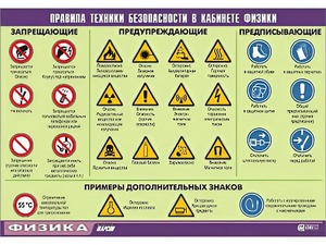 Таблица демонстрационная "Правила техники безопасности в кабинете физики" (винил 70x100) - fgospostavki.ru - Воронеж