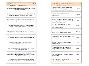 Комплект карточек (10) "Обучающий калейдоскоп. Глагол" - fgospostavki.ru - Воронеж