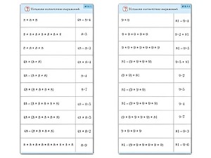 Комплект карточек (10) "Обучающий калейдоскоп. Умножение на 7, 8 и 9" - fgospostavki.ru - Воронеж