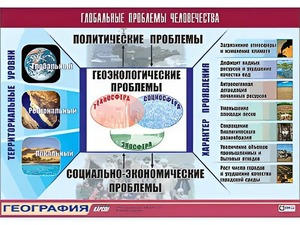 Таблица демонстрационная "Глобальные проблемы человечества" (винил 100*140) - fgospostavki.ru - Воронеж