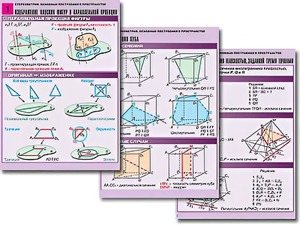 Комплект таблиц по геометрии "Стереометрия. Основные построения в пространстве" (8 таблиц, А1, ламинированные) - fgospostavki.ru - Воронеж