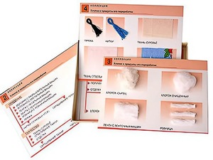 Коллекция "Хлопок и продукты его переработки" (средняя школа) - fgospostavki.ru - Воронеж