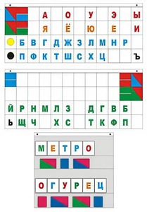 Демонстрационное пособие "Касса "Лента букв" - fgospostavki.ru - Воронеж