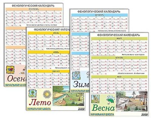 Фенологический календарь - fgospostavki.ru - Воронеж