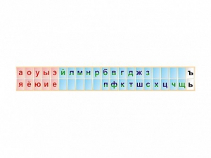 Стенд-лента "Буквы" - fgospostavki.ru - Воронеж
