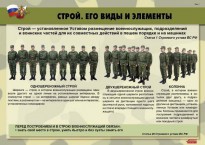 Комплект плакатов "Строевая подготовка" - fgospostavki.ru - Воронеж