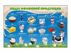 Электрифицированный стенд "Виды молочной продукции" - fgospostavki.ru - Воронеж