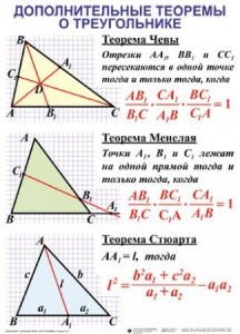 Комплект таблиц Треугольники (19 таблиц) - fgospostavki.ru - Воронеж