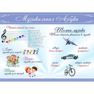 Стенд "Музыкальная азбука" - fgospostavki.ru - Воронеж