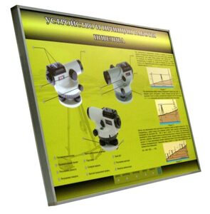 Учебный стенд электрифицированный "Устройство и принцип работы нивелира" - fgospostavki.ru - Воронеж