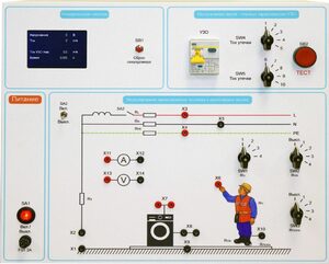 Типовой комплект учебного оборудования «Устройство защитного отключения»   - fgospostavki.ru - Воронеж