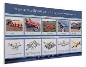 Электрифицированный светодинамический стенд «Почвообрабатывающие машины» - fgospostavki.ru - Воронеж