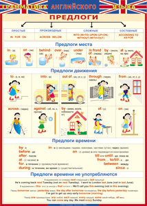 Таблица "Грамматика английского языка. Предлоги" (100х140 сантиметров, винил) - fgospostavki.ru - Воронеж