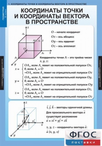 Комплект таблиц. Геометрия 11 класс. - fgospostavki.ru - Воронеж