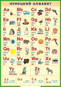 Таблица "Немецкий алфавит в картинках (с транскрипцией)" (100х140 сантиметров, винил) - fgospostavki.ru - Воронеж