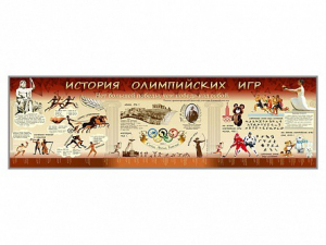 Настенное полотно "История Олимпийских игр" - fgospostavki.ru - Воронеж