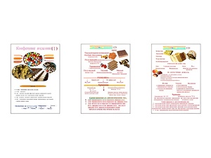 Плакаты ПРОФТЕХ "Конфетные изделия" (3 пл, винил, 70х100) - fgospostavki.ru - Воронеж
