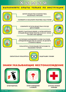 Таблица "Выполняйте опыты только по инструкции" (100х140 сантиметров, винил) - fgospostavki.ru - Воронеж