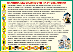 Таблица "Правила безопасности на уроке химии" (100х140 сантиметров, винил) - fgospostavki.ru - Воронеж