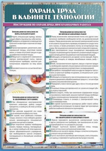 Стенд "Охрана труда в кабинете технологии" - fgospostavki.ru - Воронеж