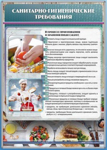 Стенд "Санитарно-гигиенические требования" - fgospostavki.ru - Воронеж