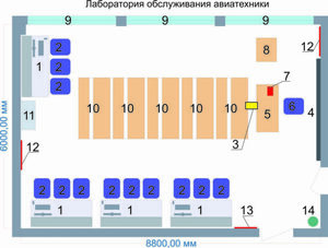 Учебная лаборатория обслуживания авиатехники - fgospostavki.ru - Воронеж