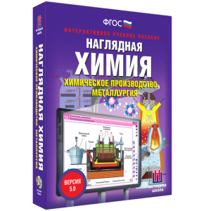 Наглядная химия. Химическое производство. Металлургия - fgospostavki.ru - Воронеж