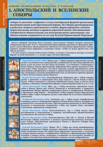Комплект таблиц. История религиозной культуры. Основы православной культуры 5-9 классы. - fgospostavki.ru - Воронеж