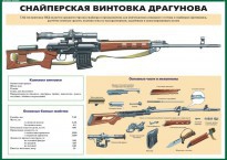 Комплект плакатов "Огневая подготовка" (10 плакатов) - fgospostavki.ru - Воронеж