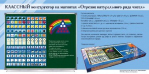 Отрезок натурального ряда чисел. Классный конструктор на магнитах - fgospostavki.ru - Воронеж