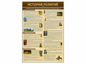 Стенды "История религий" - fgospostavki.ru - Воронеж
