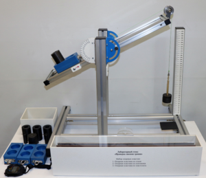 Лабораторный стенд «Проверка законов трения»  - fgospostavki.ru - Воронеж