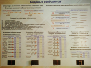 Планшет «Сварные соединения» - fgospostavki.ru - Воронеж