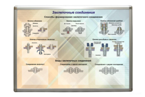 Планшет «Заклепочные соединения» - fgospostavki.ru - Воронеж