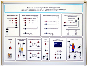 Типовой комплект учебного оборудования «Электробезопасность в установках до 1000 В»  - fgospostavki.ru - Воронеж