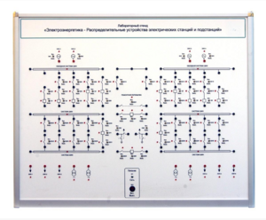 Лабораторный стенд «Электроэнергетика – Распределительные устройства электрических станций и подстанций»  - fgospostavki.ru - Воронеж