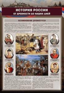 Комплектов стендов "История России в лицах" (6 шт.) - fgospostavki.ru - Воронеж