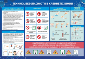 Стенд-уголок "Техника безопасности на уроках химии" - fgospostavki.ru - Воронеж