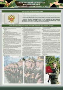 Стенд-уголок "Конституция Российской Федерации и Федеральный закон "О воинской обязанности и военной службе" - fgospostavki.ru - Воронеж