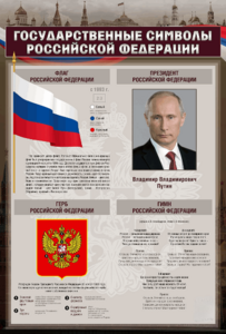 Стенд "Государственные символы Российской Федерации" - fgospostavki.ru - Воронеж