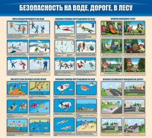 Стенд "Безопасность на воде, дороге, в лесу" - fgospostavki.ru - Воронеж