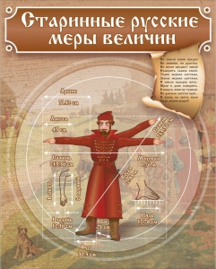Стенд "Старинные русские меры величин" - fgospostavki.ru - Воронеж
