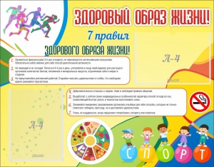 Стенд "Здоровый образ жизни" - fgospostavki.ru - Воронеж