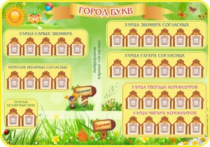 Стенд "Город букв" - fgospostavki.ru - Воронеж