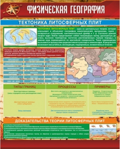Стенд "Физическая география. Тектоника литосферных плит" - fgospostavki.ru - Воронеж
