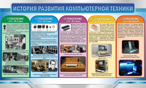 Стенд "История развития компьютерной техники" Вариант 2 - fgospostavki.ru - Воронеж