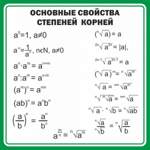 Стенд "Основные свойства степеней корней" - fgospostavki.ru - Воронеж