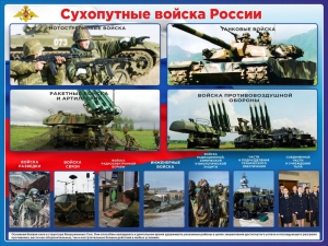 Стенд "Сухопутные войска России" - fgospostavki.ru - Воронеж
