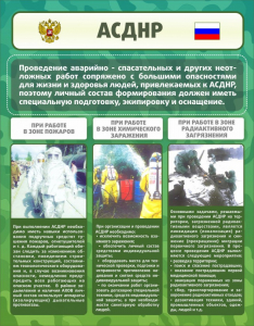 Стенд "Чрезвычайные ситуации техногенного, военного, природного характера" Вариант 1 - fgospostavki.ru - Воронеж
