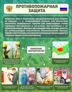 Стенд "Противопожарная защита" - fgospostavki.ru - Воронеж